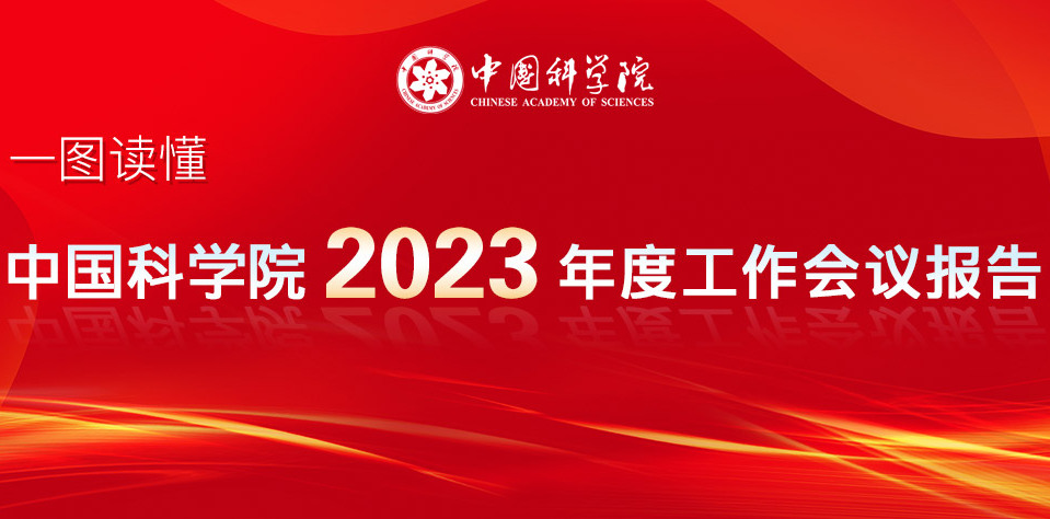 一圖讀懂：中國科學院2023年度工作會議報告