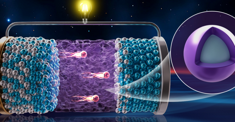 大連化物所開發出首例氫負離子原型電池